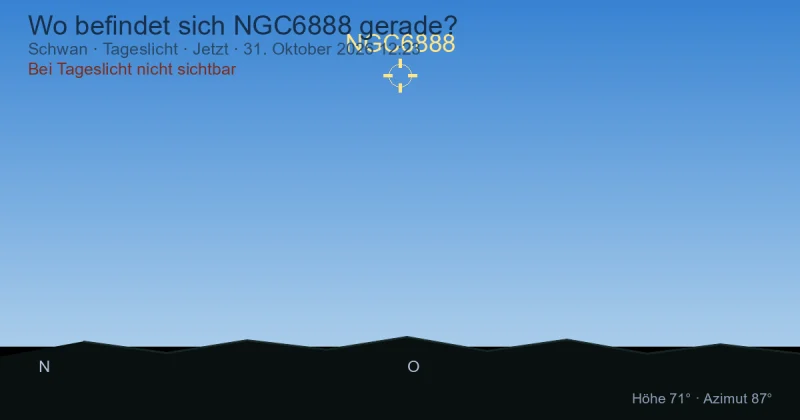 Wo befindet sich NGC6888 gerade?