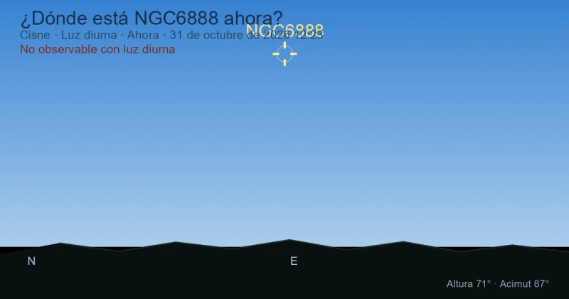 ¿Dónde está NGC6888 ahora?