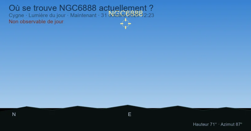 Où se trouve NGC6888 actuellement ?