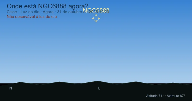 Onde está NGC6888 agora?