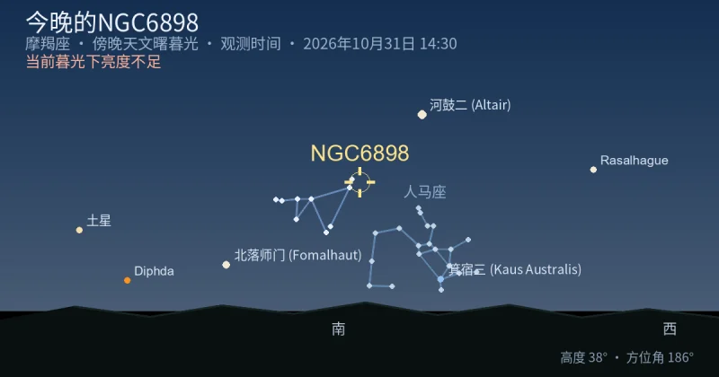 今晚的NGC6898