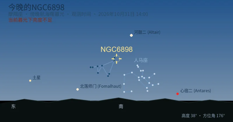 今晚的NGC6898