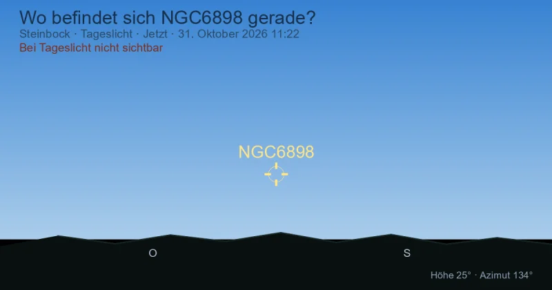 Wo befindet sich NGC6898 gerade?