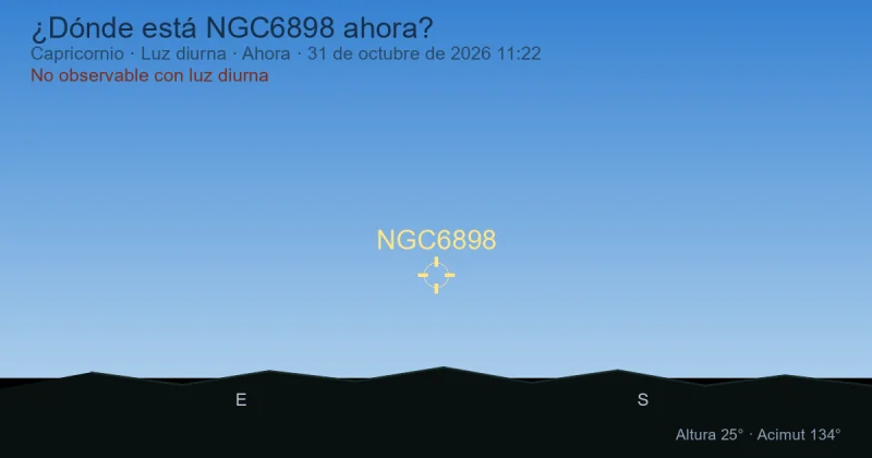 ¿Dónde está NGC6898 ahora?