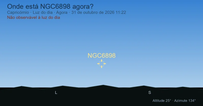 Onde está NGC6898 agora?