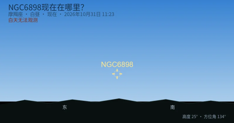 NGC6898现在在哪里？