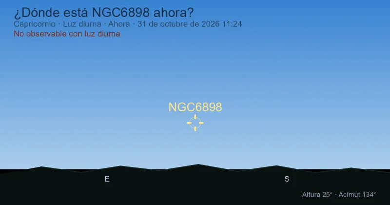 ¿Dónde está NGC6898 ahora?