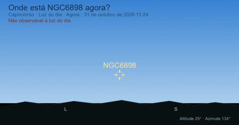 Onde está NGC6898 agora?