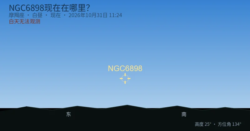 NGC6898现在在哪里?