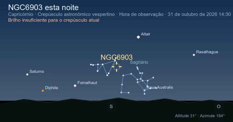 NGC6903 esta noite