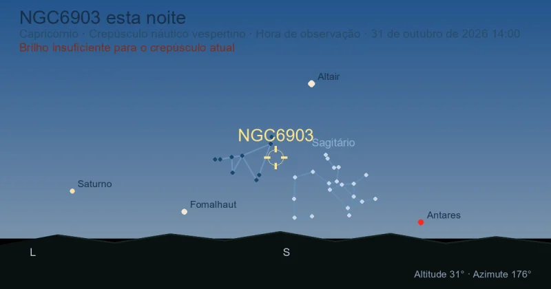 NGC6903 esta noite