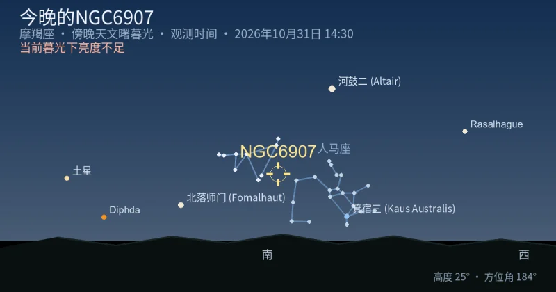 今晚的NGC6907