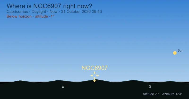 Where is NGC6907 right now?