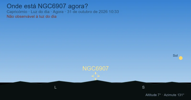 Onde está NGC6907 agora?