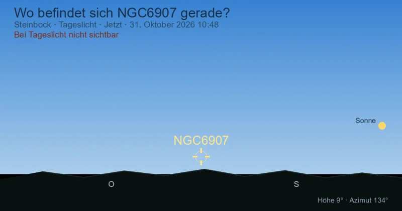 Wo befindet sich NGC6907 gerade?