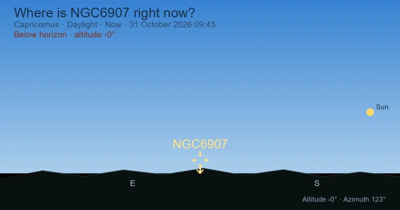 Where is NGC6907 right now?