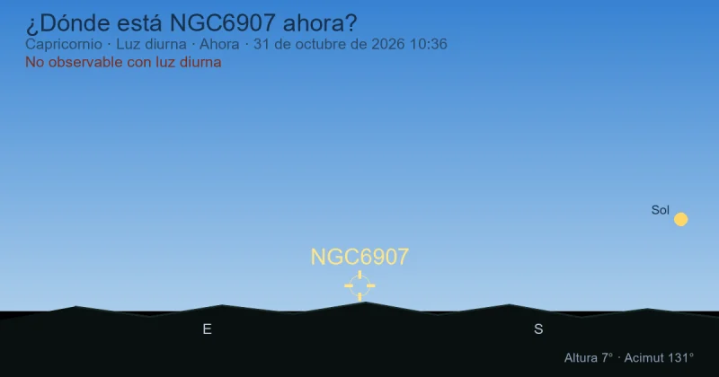 ¿Dónde está NGC6907 ahora?