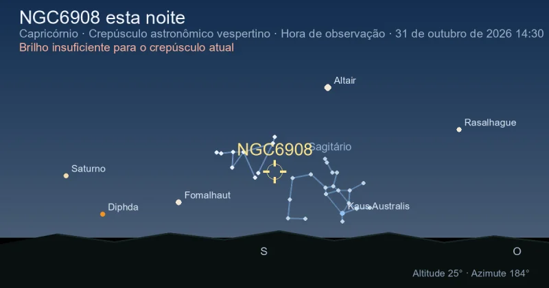 NGC6908 esta noite