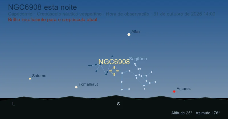 NGC6908 esta noite
