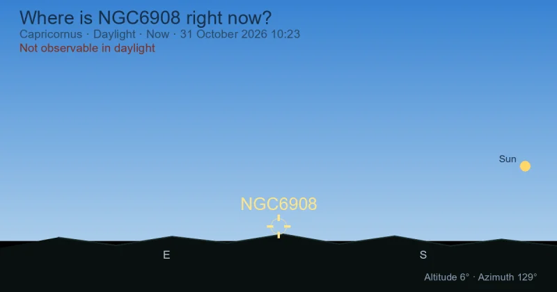Where is NGC6908 right now?