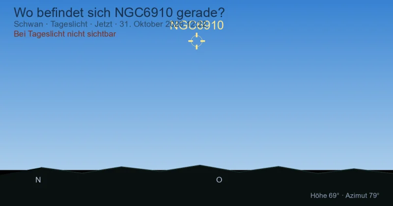 Wo befindet sich NGC6910 gerade?