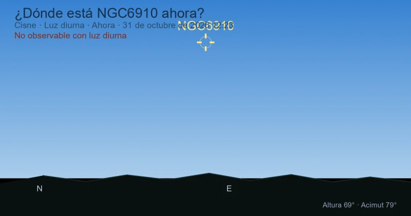 ¿Dónde está NGC6910 ahora?