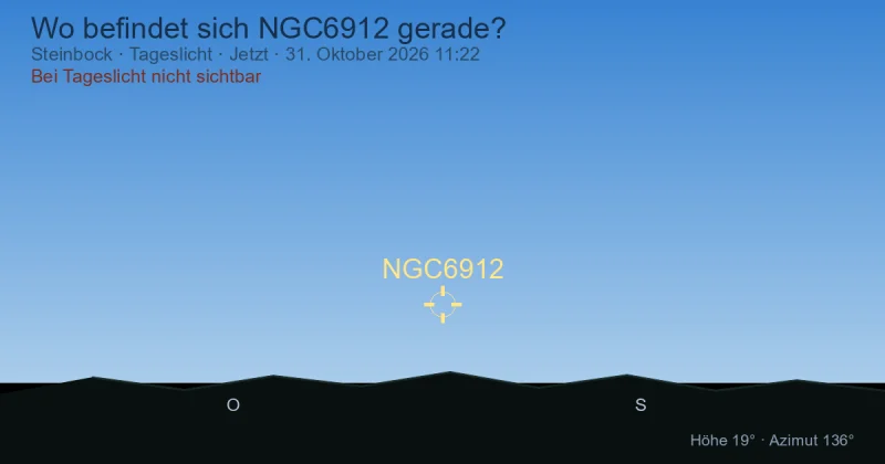 Wo befindet sich NGC6912 gerade?