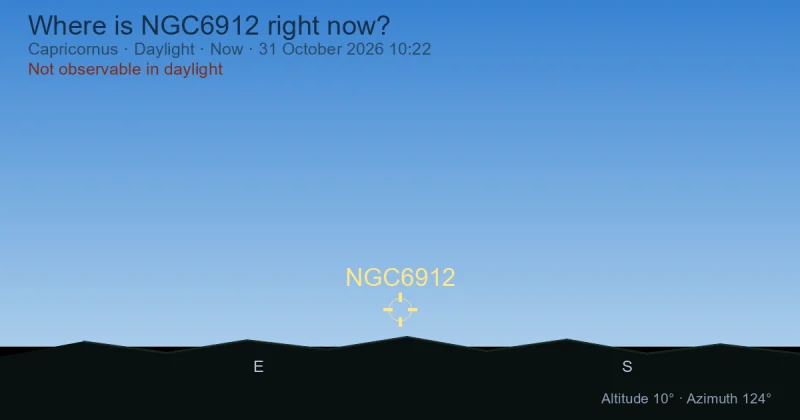 Where is NGC6912 right now?