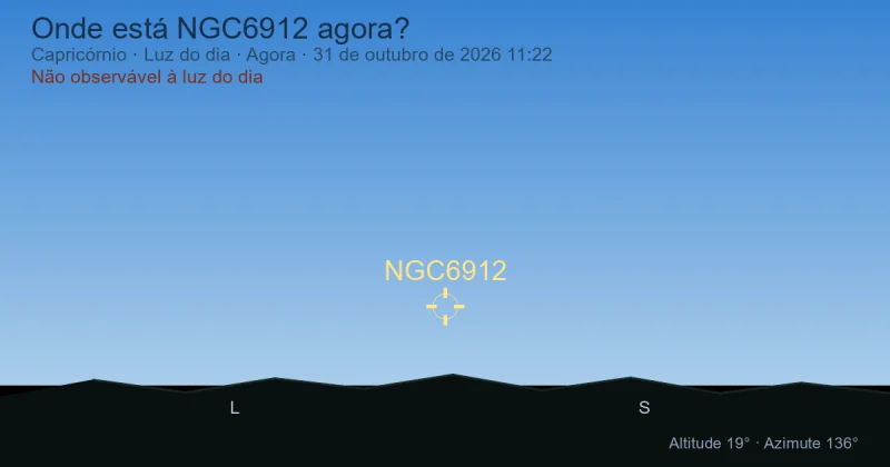 Onde está NGC6912 agora?