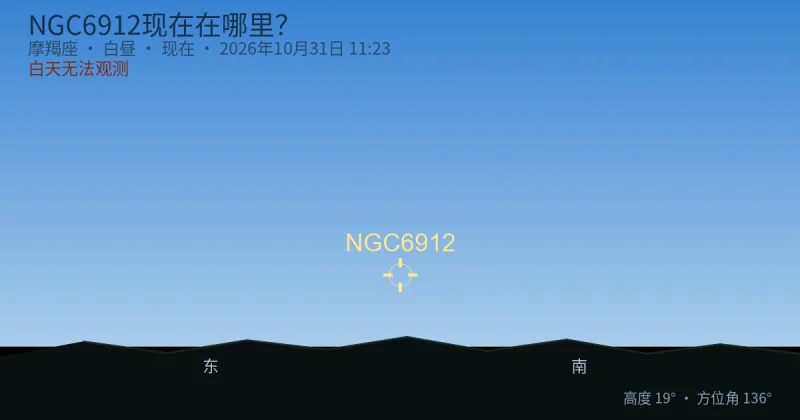 NGC6912现在在哪里？