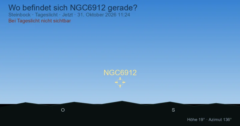 Wo befindet sich NGC6912 gerade?