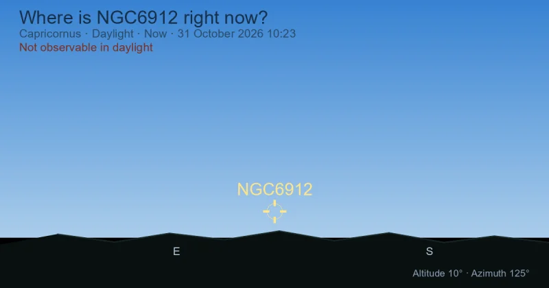 Where is NGC6912 right now?
