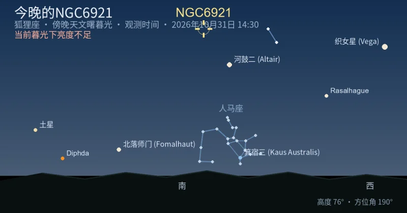 今晚的NGC6921