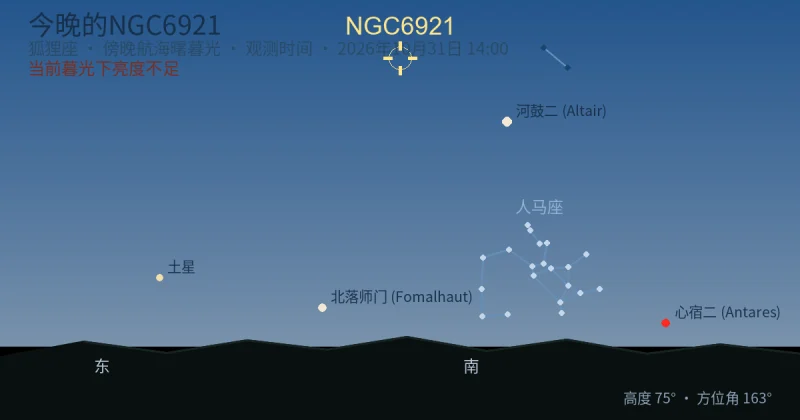 今晚的NGC6921