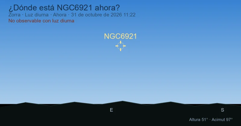 ¿Dónde está NGC6921 ahora?
