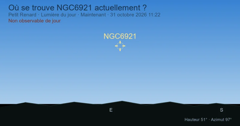 Où se trouve NGC6921 actuellement ?