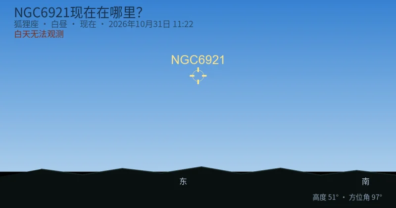 NGC6921现在在哪里？