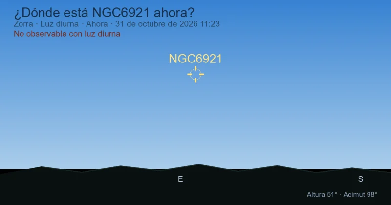 ¿Dónde está NGC6921 ahora?