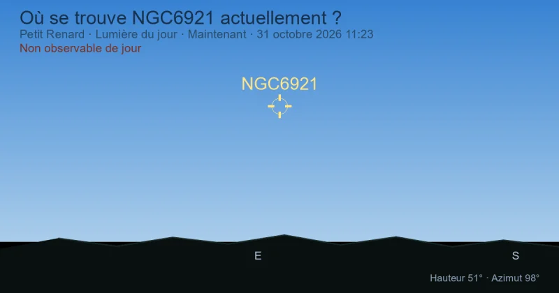 Où se trouve NGC6921 actuellement ?