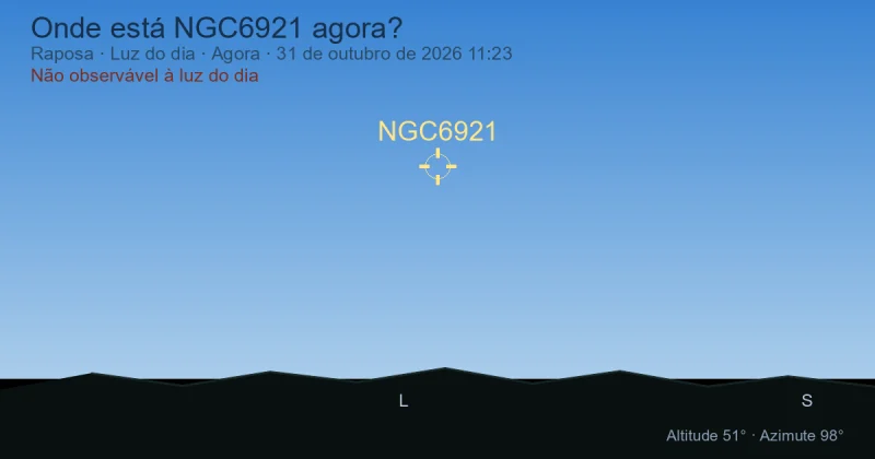Onde está NGC6921 agora?