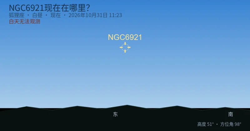 NGC6921现在在哪里?