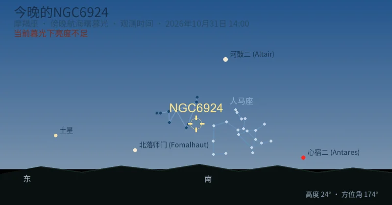 今晚的NGC6924