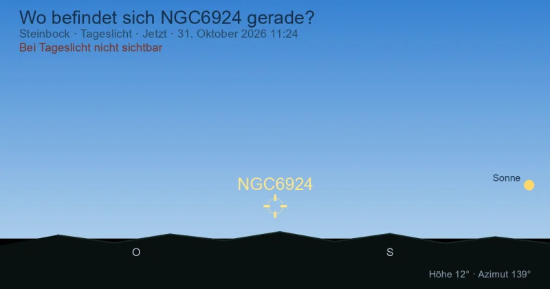 Wo befindet sich NGC6924 gerade?