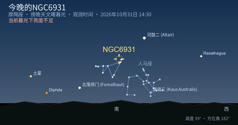 今晚的NGC6931
