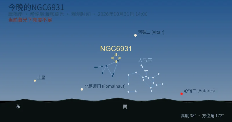 今晚的NGC6931