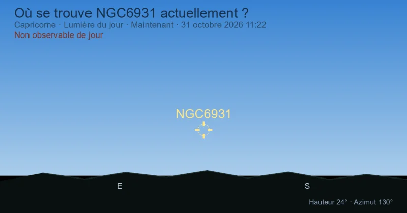 Où se trouve NGC6931 actuellement ?