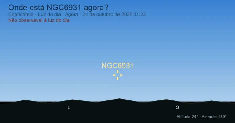 Onde está NGC6931 agora?