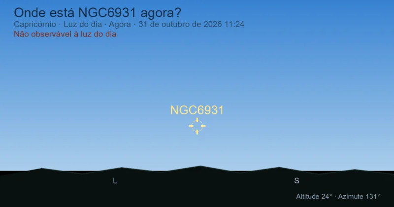 Onde está NGC6931 agora?