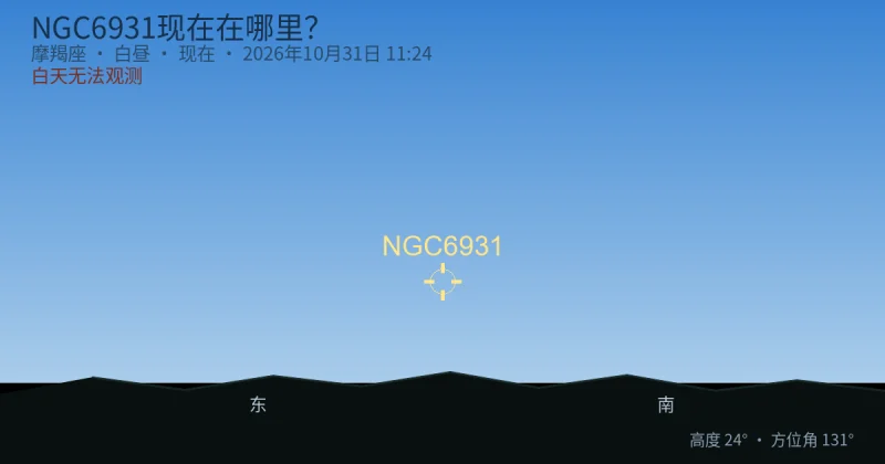 NGC6931现在在哪里?