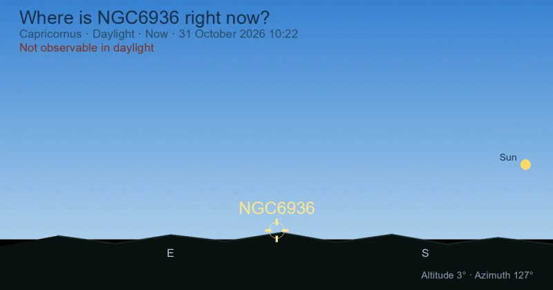 Where is NGC6936 right now?